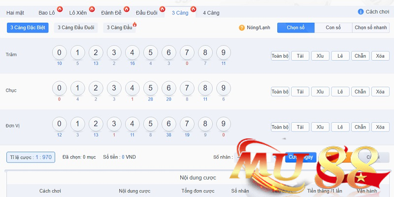 3 Càng và 4 Càng