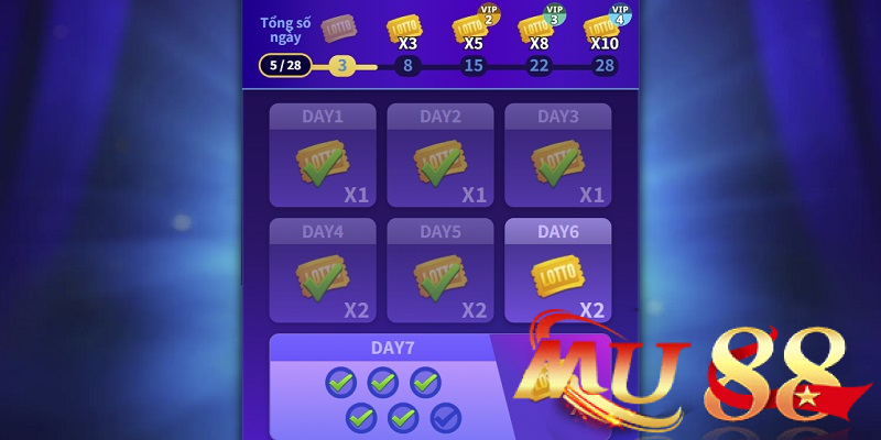 Sảnh JDB Slot Mu88 - Game nổ hũ JDB dễ chơi, đa dạng 4 Có thể áp dụng khuyến mãi theo thời điểm