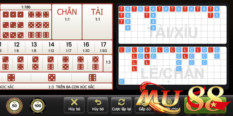 Đặt cược trong thời gian quy định