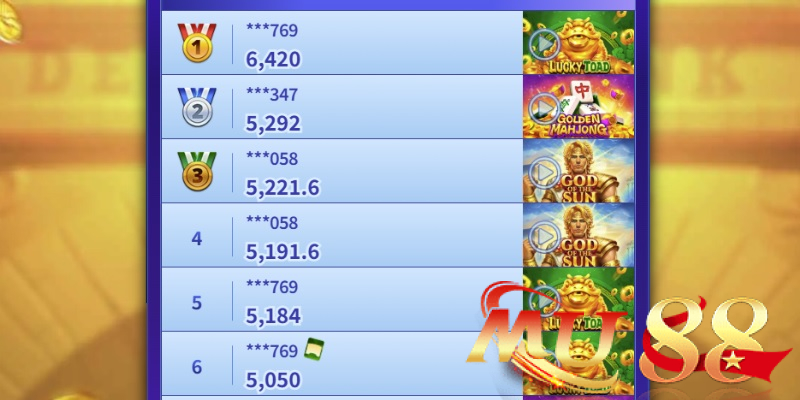 Sảnh JDB Slot Mu88 - Game nổ hũ JDB dễ chơi, đa dạng 3 Đọc kỹ bảng trả thưởng