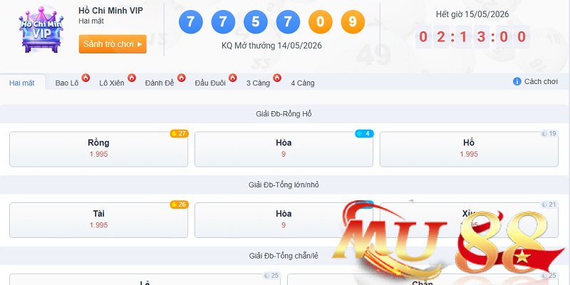 Hồ Chí Minh VIP đầy sôi động