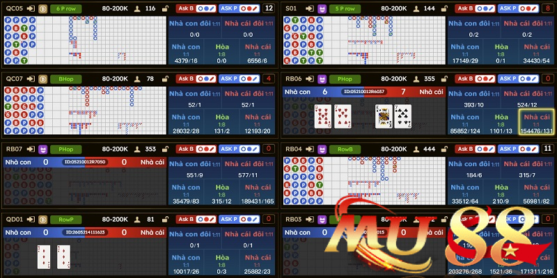 Sảnh DG Casino Mu88: Trải nghiệm đỉnh, nhận hoàn trả 1.5% 3 Livestream trực tiếp nhiều góc quay