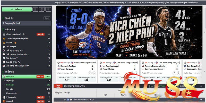 Sảnh BTI Sports là gì?