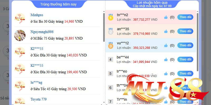 Sử dụng thống kê như dữ liệu tham khảo