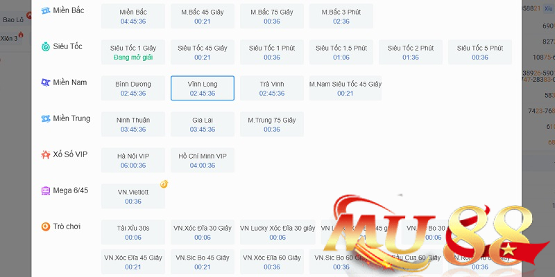 Xổ số miền Nam - Lịch quay, cơ cấu giải và cách dò kết quả 4 XSMN có những đài nào?