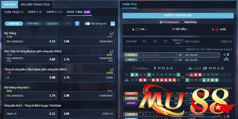 Sảnh TF ESports Mu88 - Sảnh cá cược thể thao điện tử hấp dẫn 2 Xem trực tiếp Esports tiện lợi